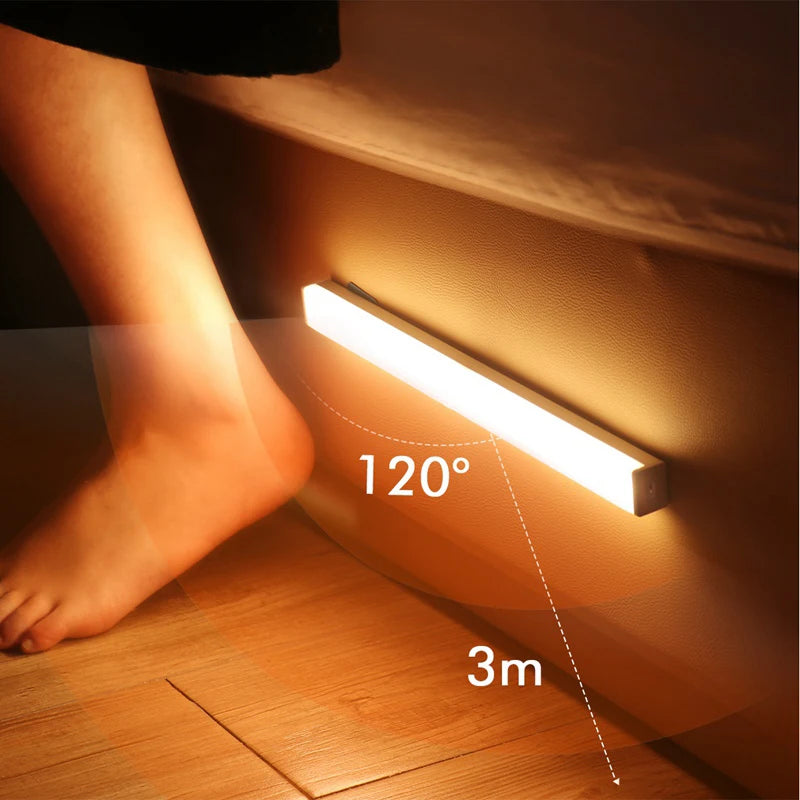 LED Motion Sensor Night Light