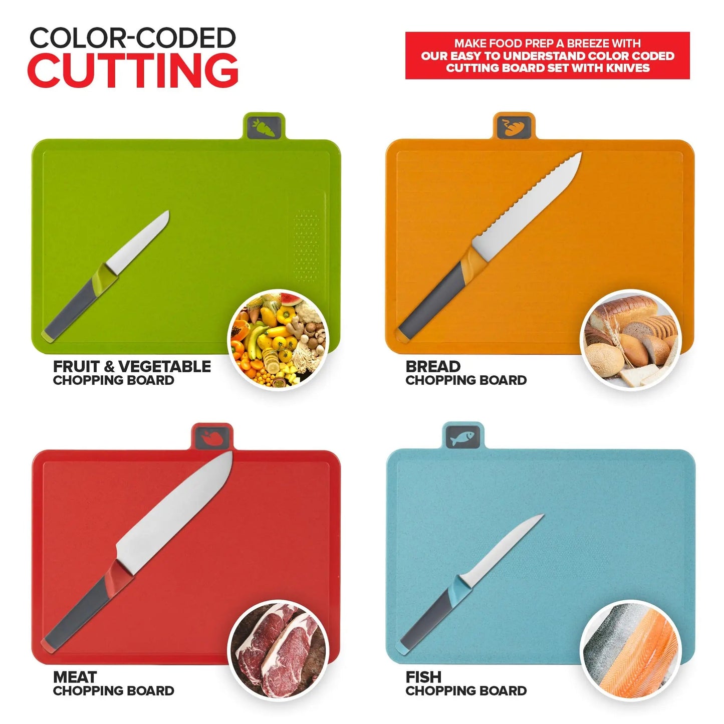 Knife cutting board Sterilizer - Bluekies