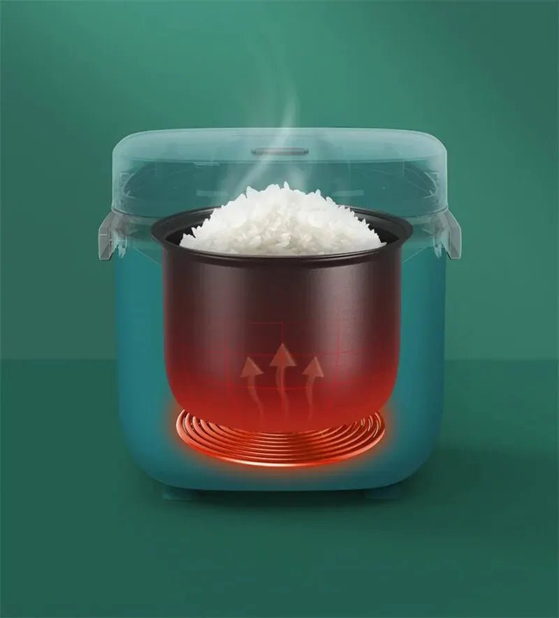 Mini Rice Cooker - Bluekies